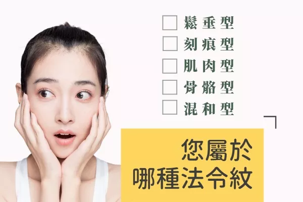 法令紋類型