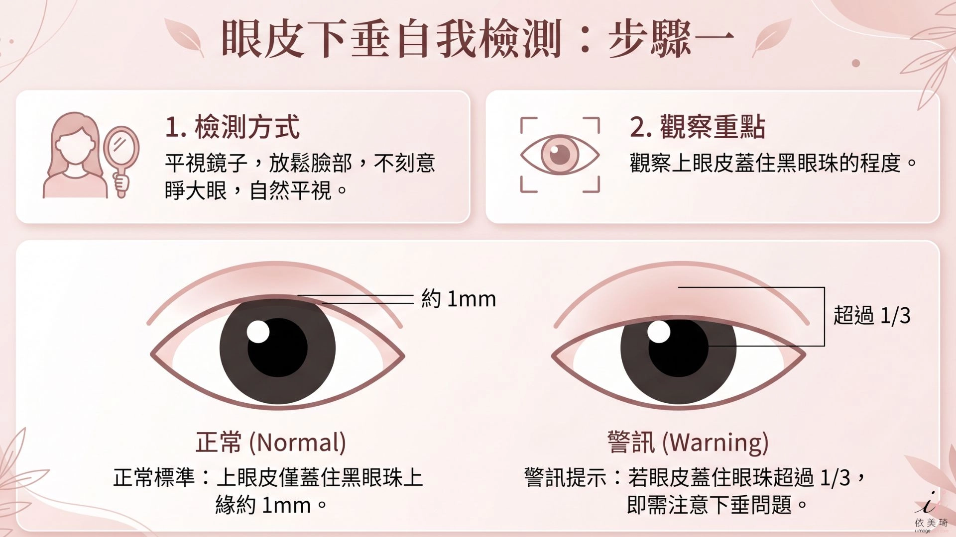 步驟一、平視鏡子，看眼皮蓋了多少