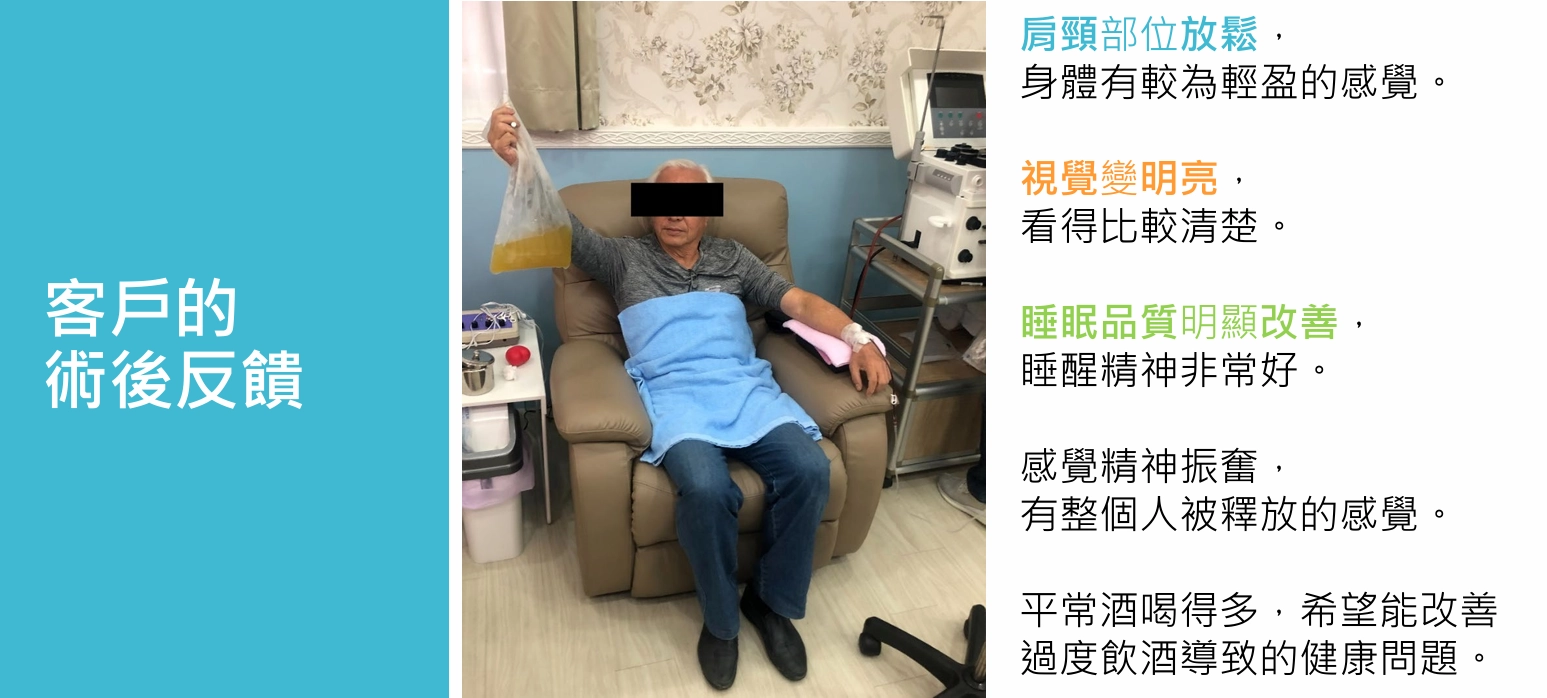 MCS+血漿置換術真實術後反饋