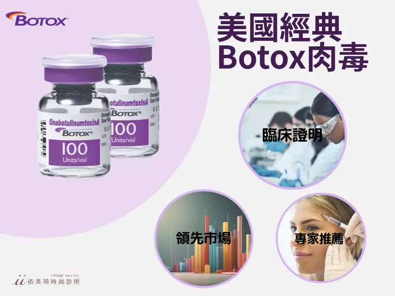 為什麼要選擇Botox保妥適肉毒