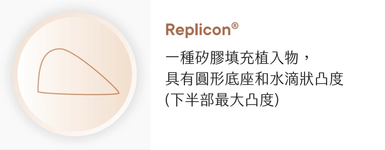 SublimeLine 的Replicon ®