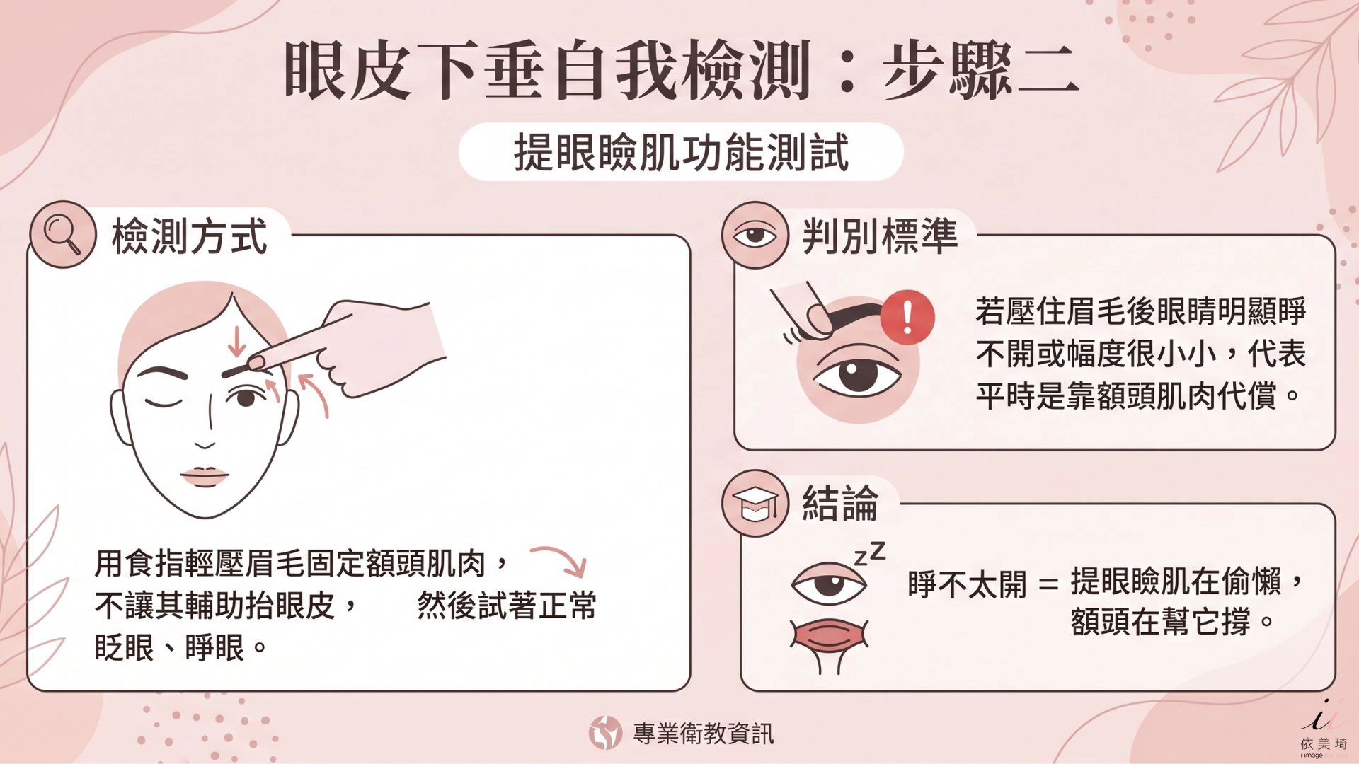 步驟二、壓住眉毛，試著眨眼
