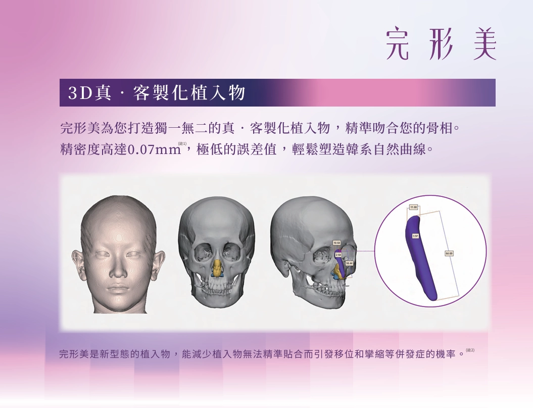 客製專屬的模型