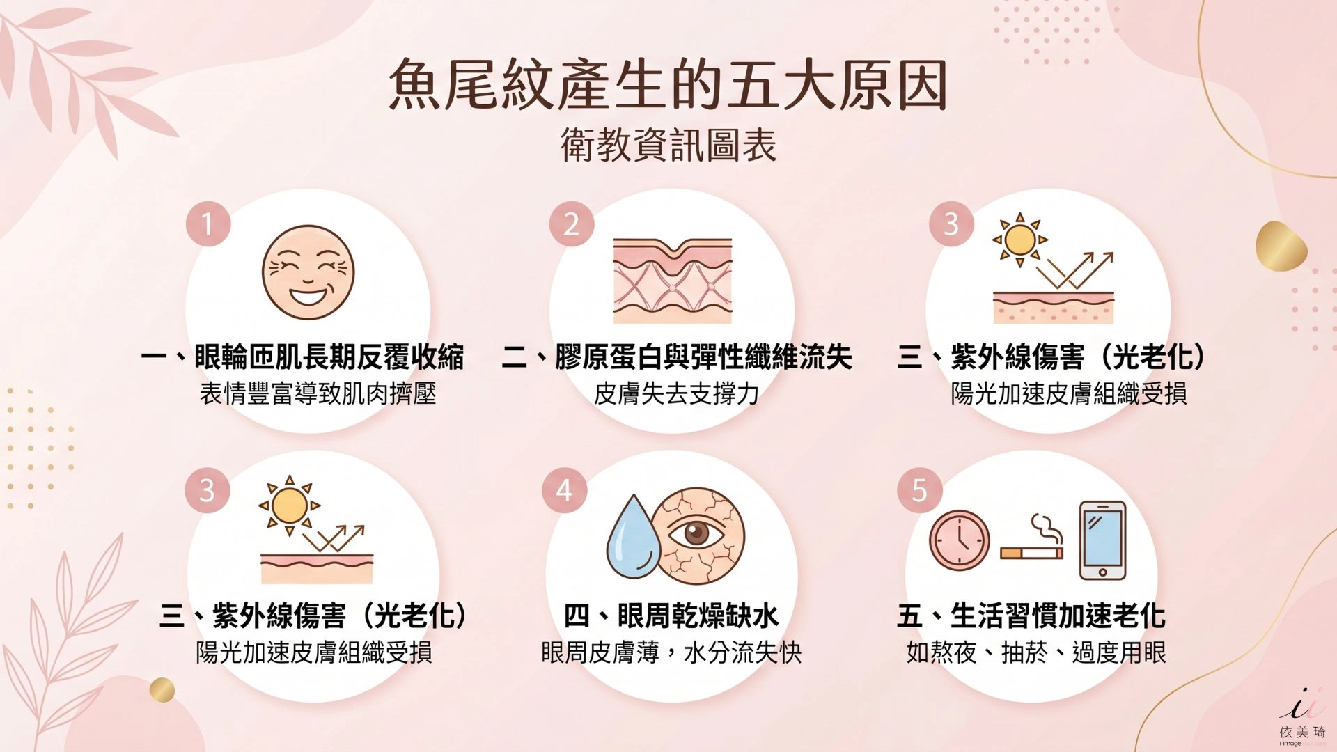 為什麼會有魚尾紋？5 大魚尾紋原因
