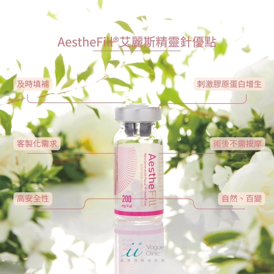 AestheFill®艾麗斯精靈針優點