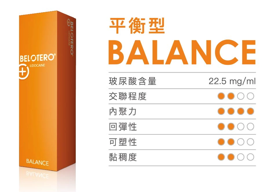  Belotero® 系列 | BALANCE