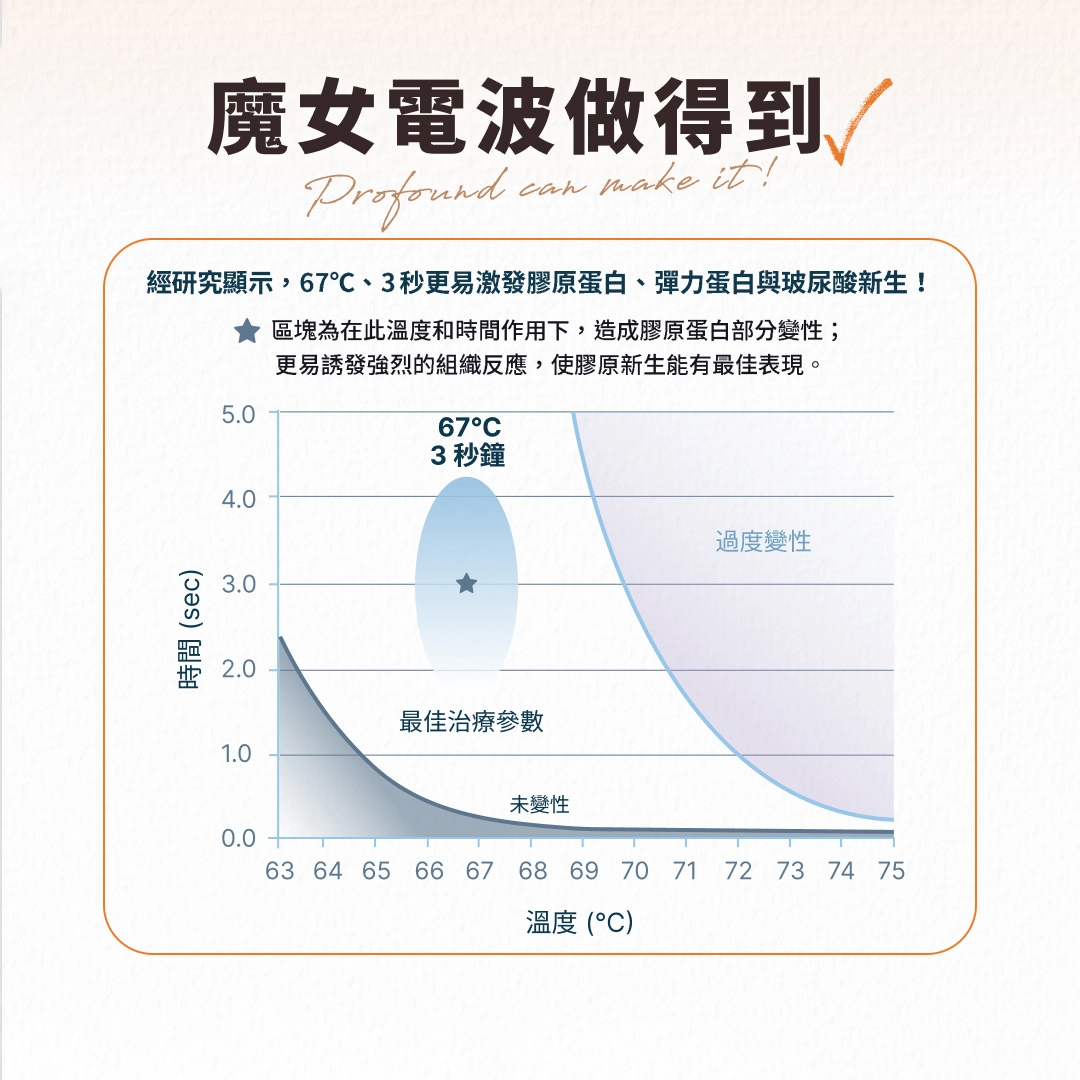 魔女電波做得到