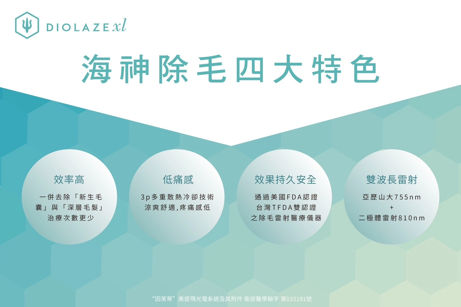 海神除毛四大效果
