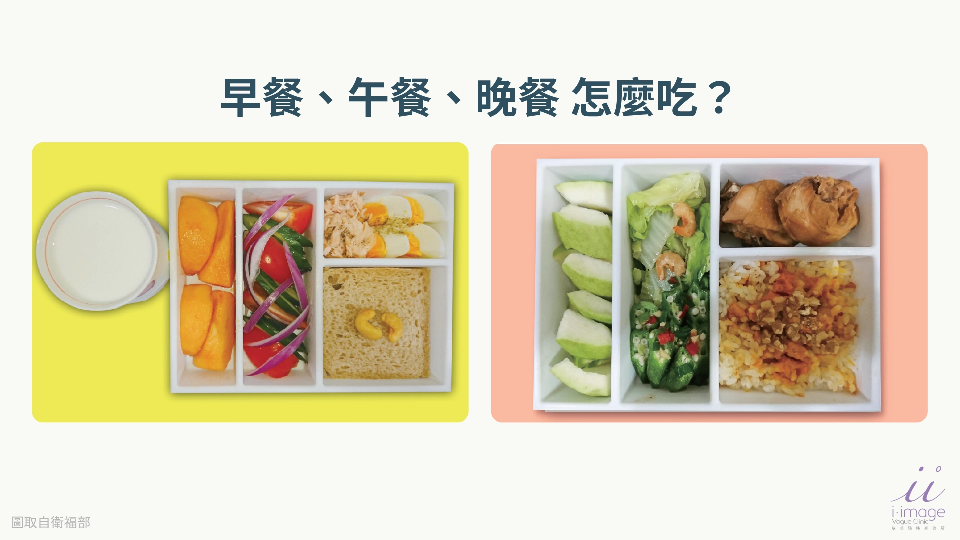 早餐、午餐、晚餐份量參考