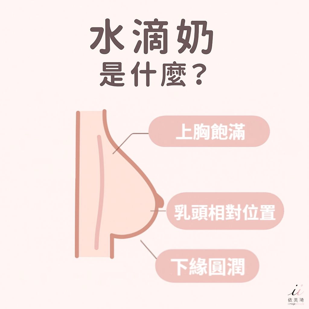 水滴奶三要素