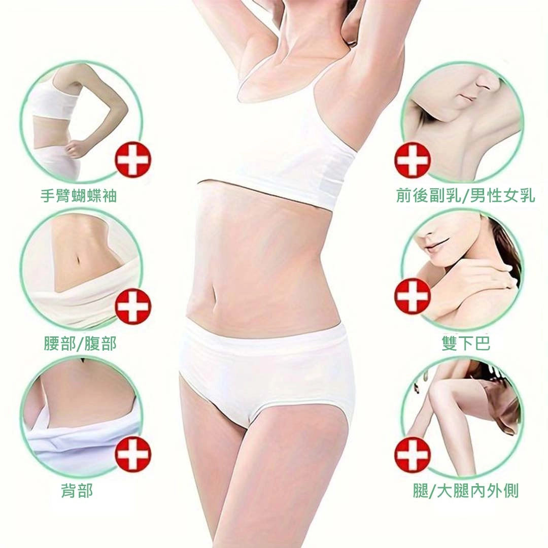 哪些部位適合做互動式抽脂手術 ?