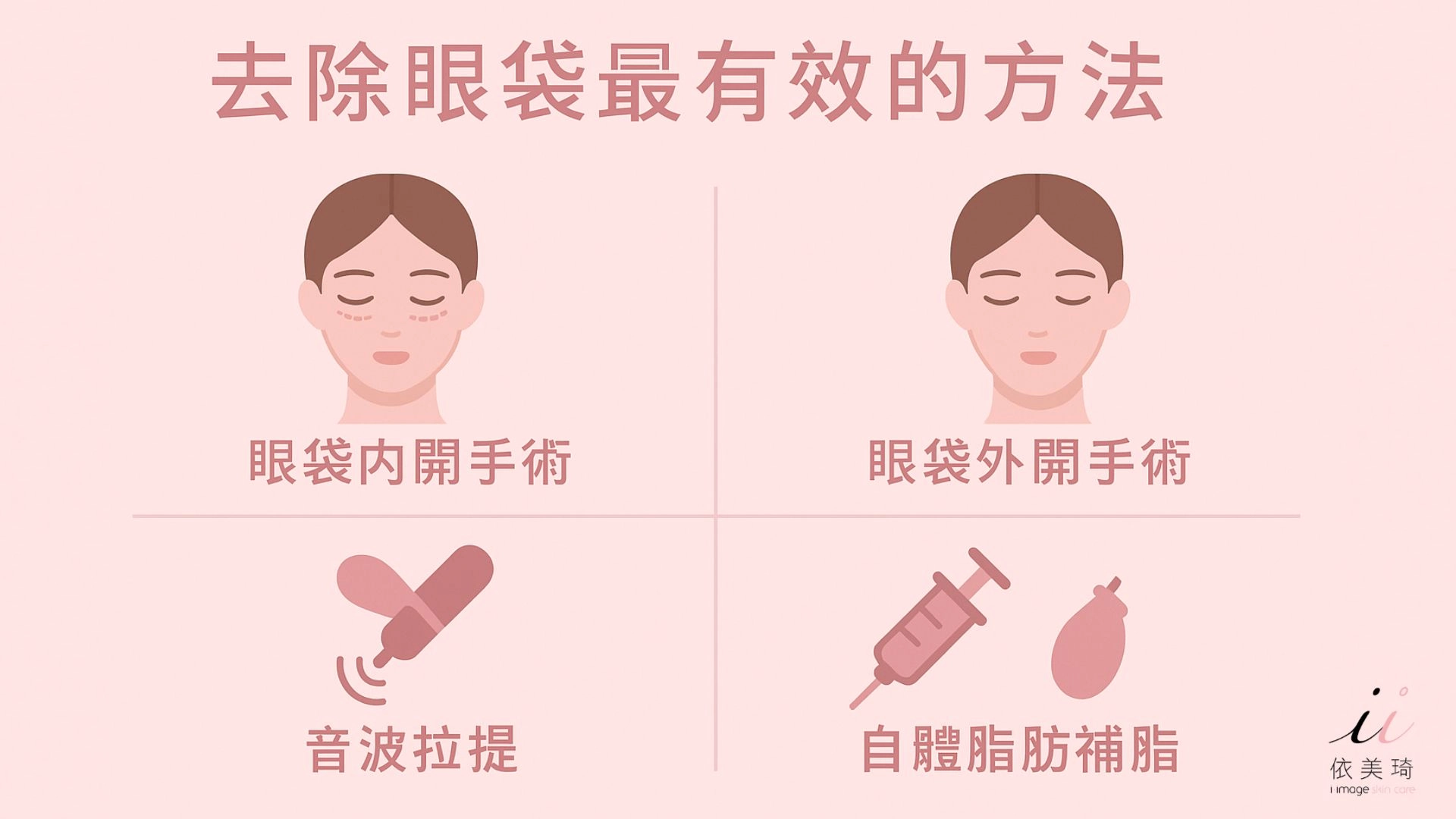 去除眼袋最有效的方法