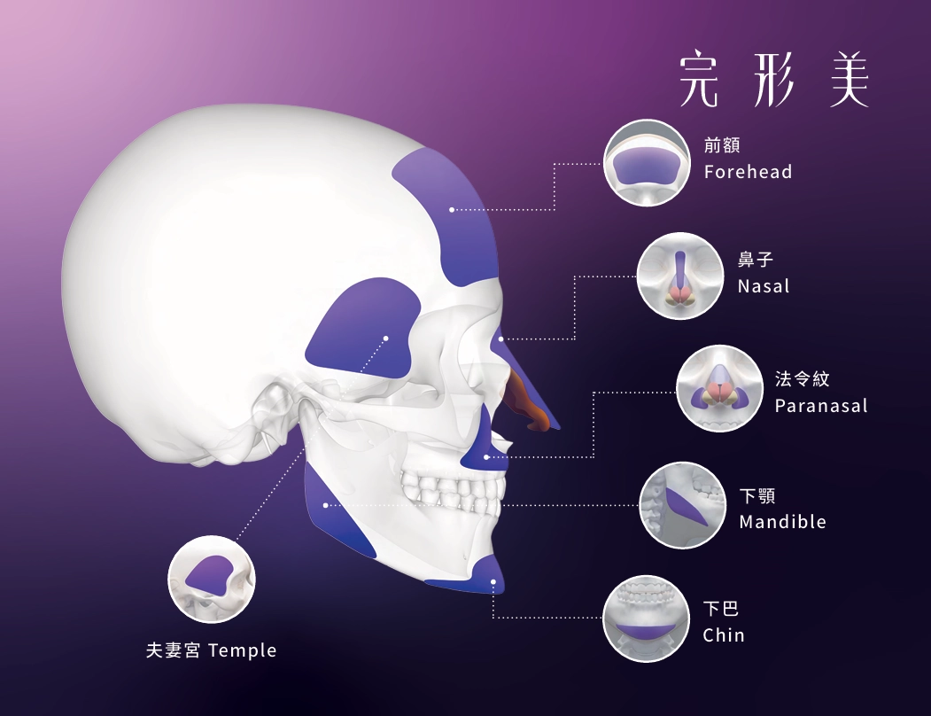 完形美可以用在哪些部位