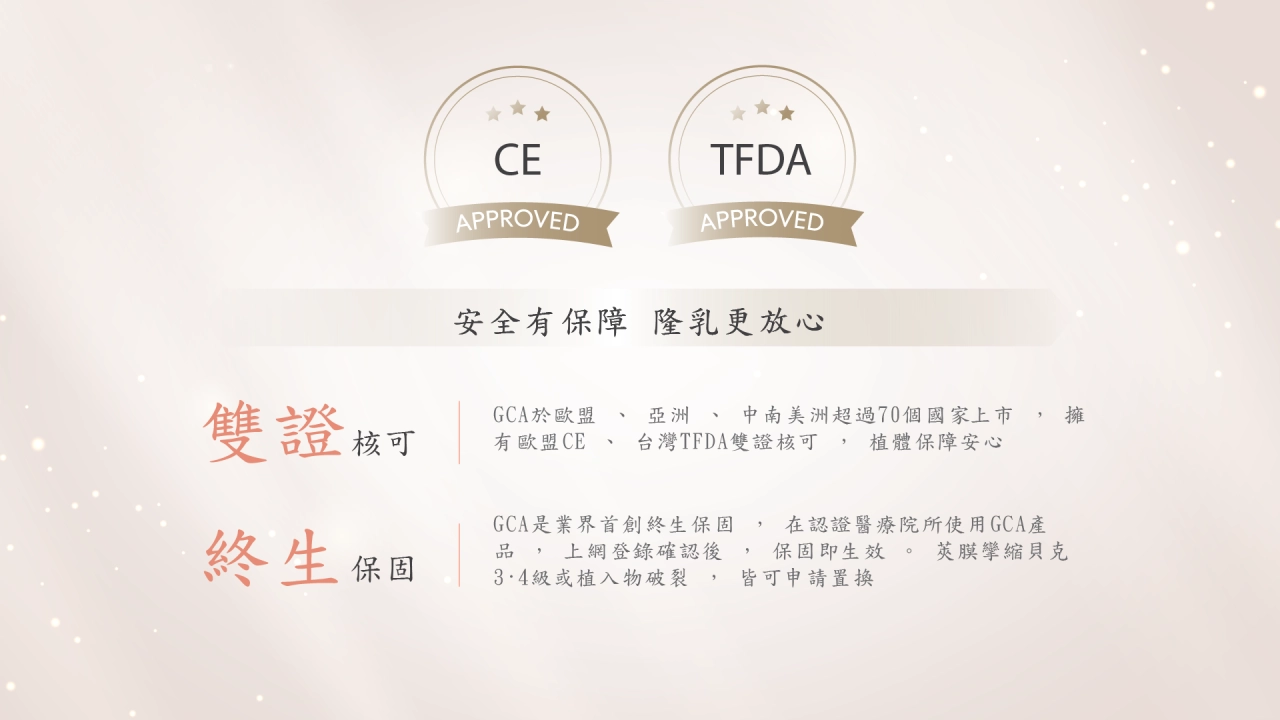 PERLE™ 珍珠波和 IMPLEO™ 盈波假體提供原廠終身保固。