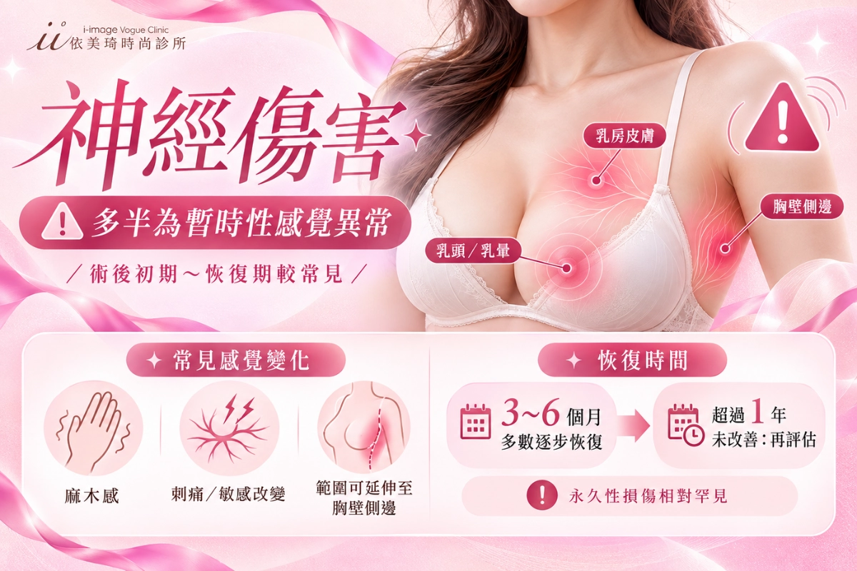 假體隆乳後遺症：神經傷害