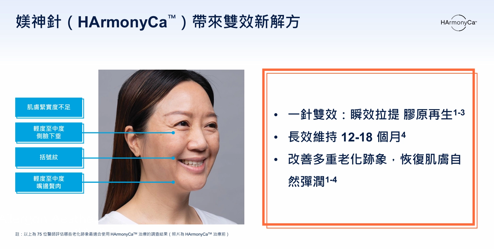 隨著時間推進，原本的玻尿酸與 CaHA 會逐步被身體相容分解，但取而代之的是你自己新生成的膠原蛋白，這層自體支撐結構，才是長效緊緻的關鍵