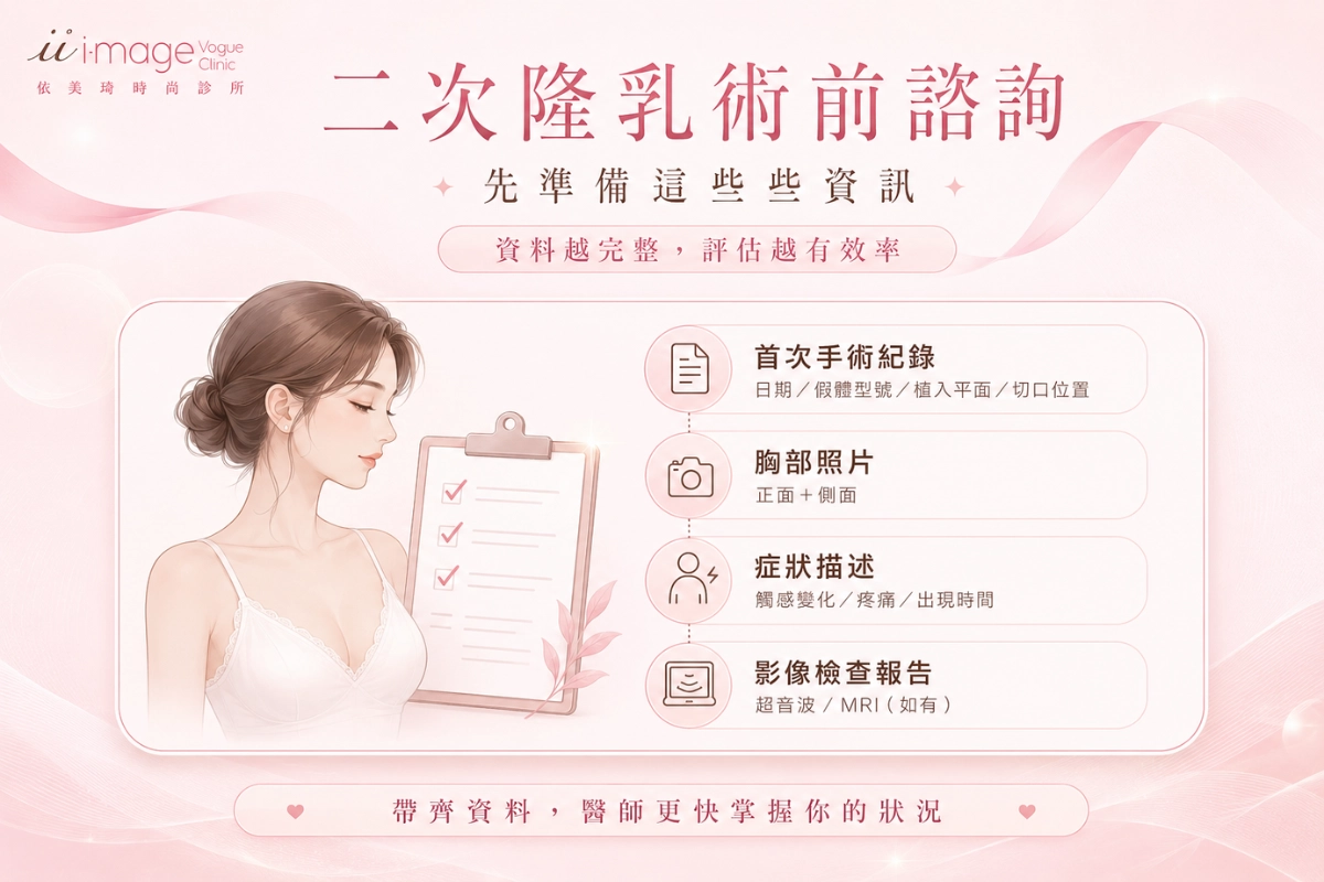 二次隆乳術前諮詢，準備好這些資訊