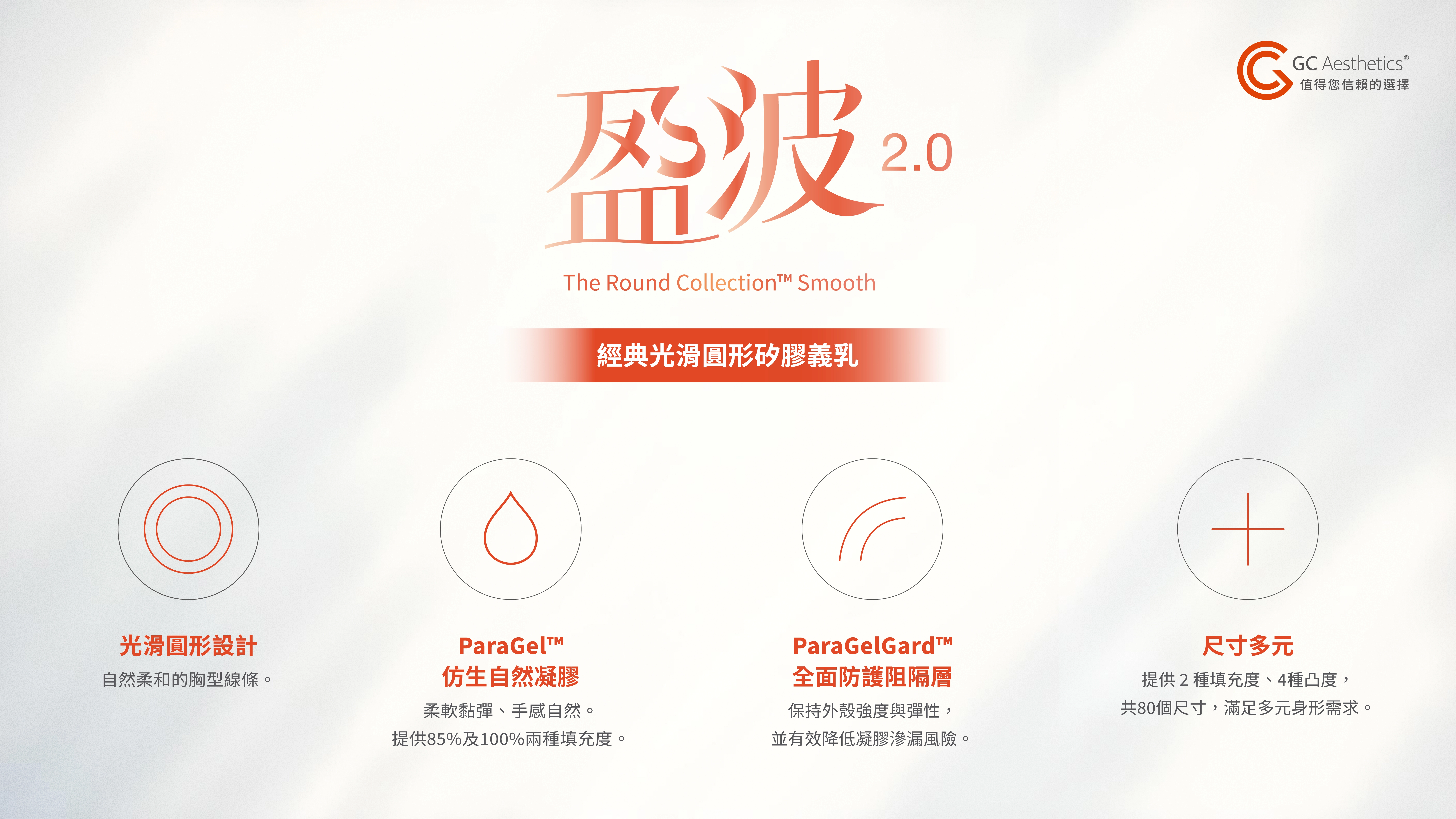 盈波2.0升級採用 ParaGel™ 仿生自然凝膠與 ParaGelGard™ 全面防護阻隔層，提供 2 種填充度與 4 種凸度共 80 種尺寸選擇。
