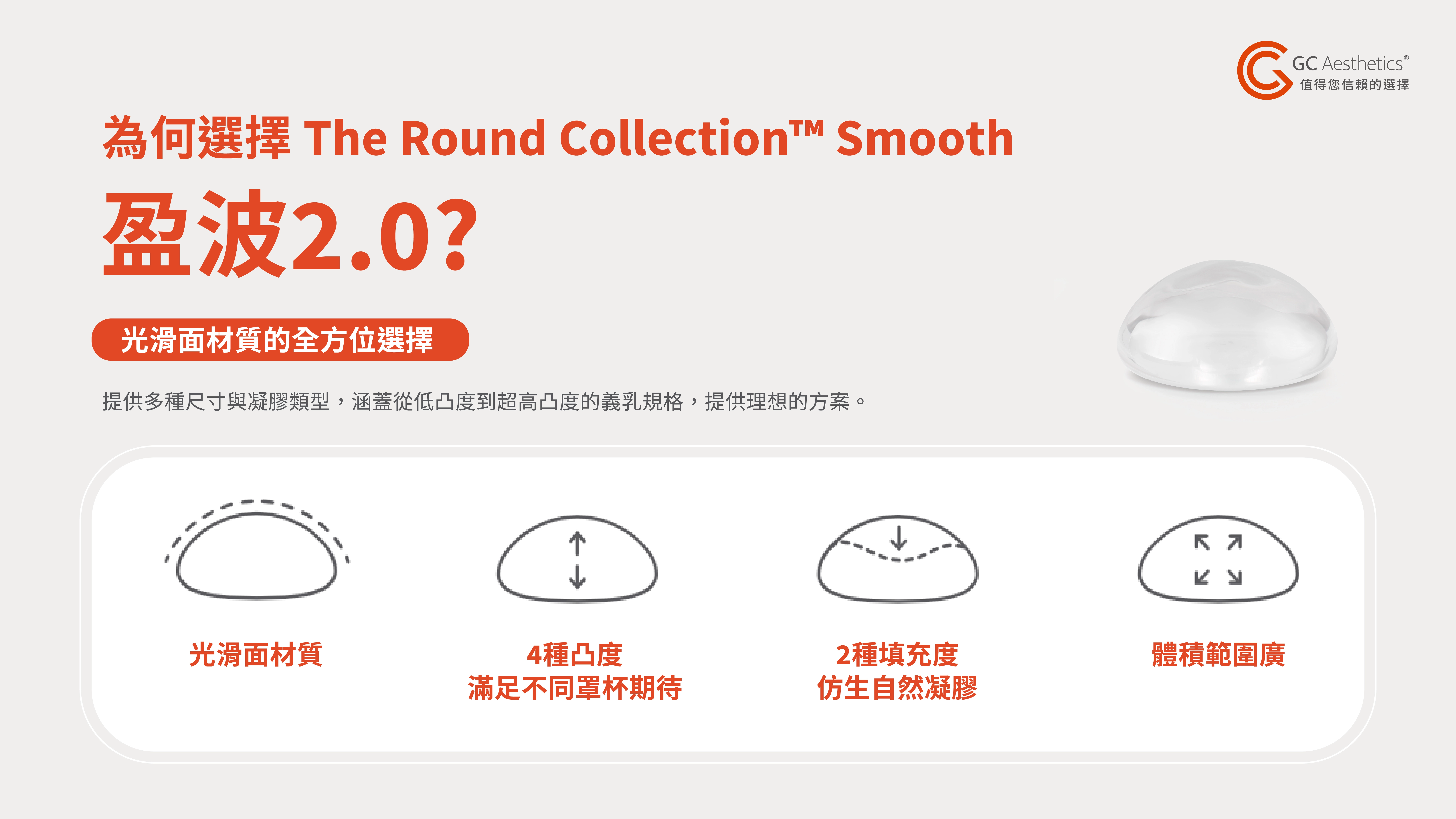 為何選擇 The Round Collection™ Smooth 盈波 2.0 ／凸度與填充度示意